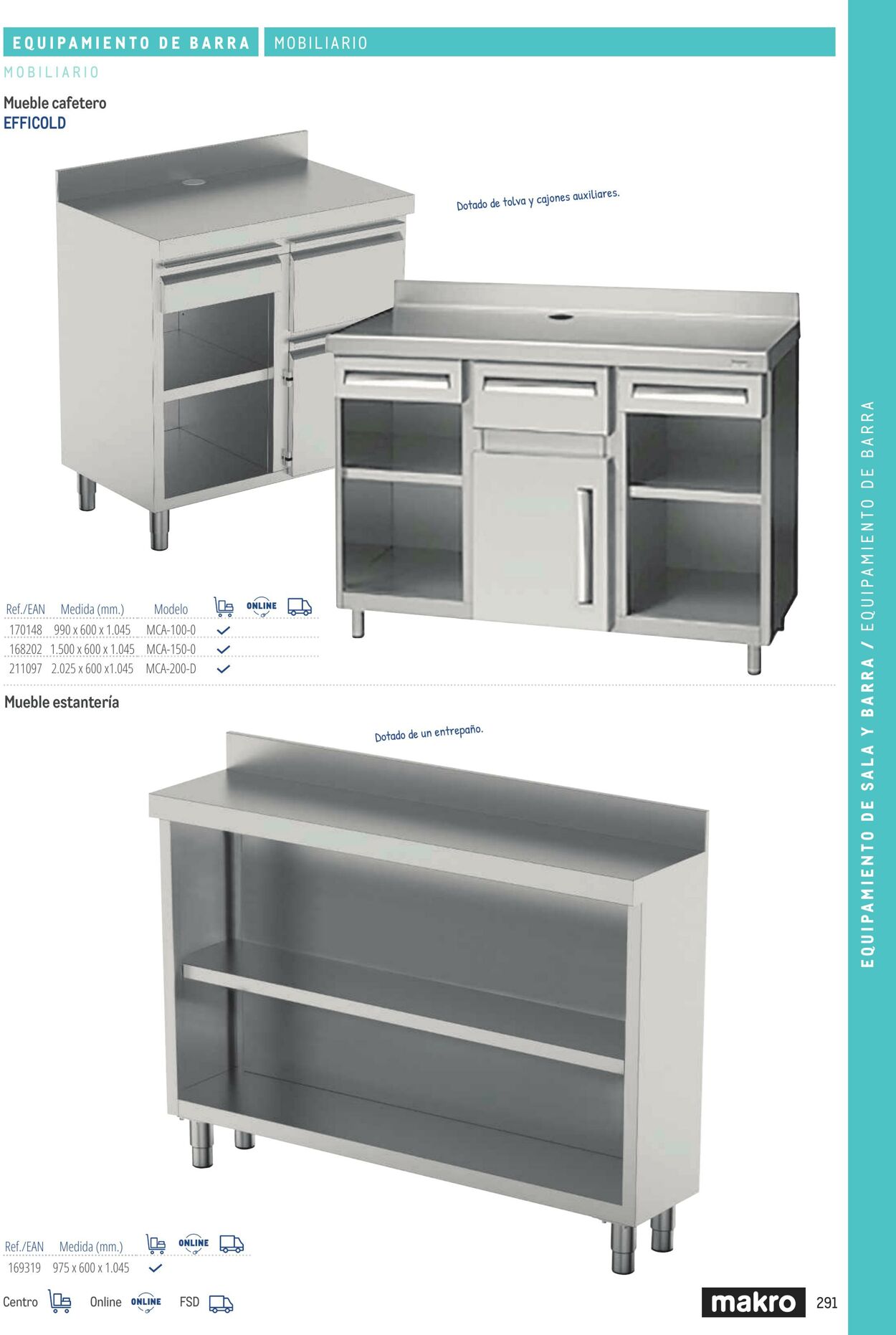 Folleto Makro 06.03.2026 - 13.03.2026