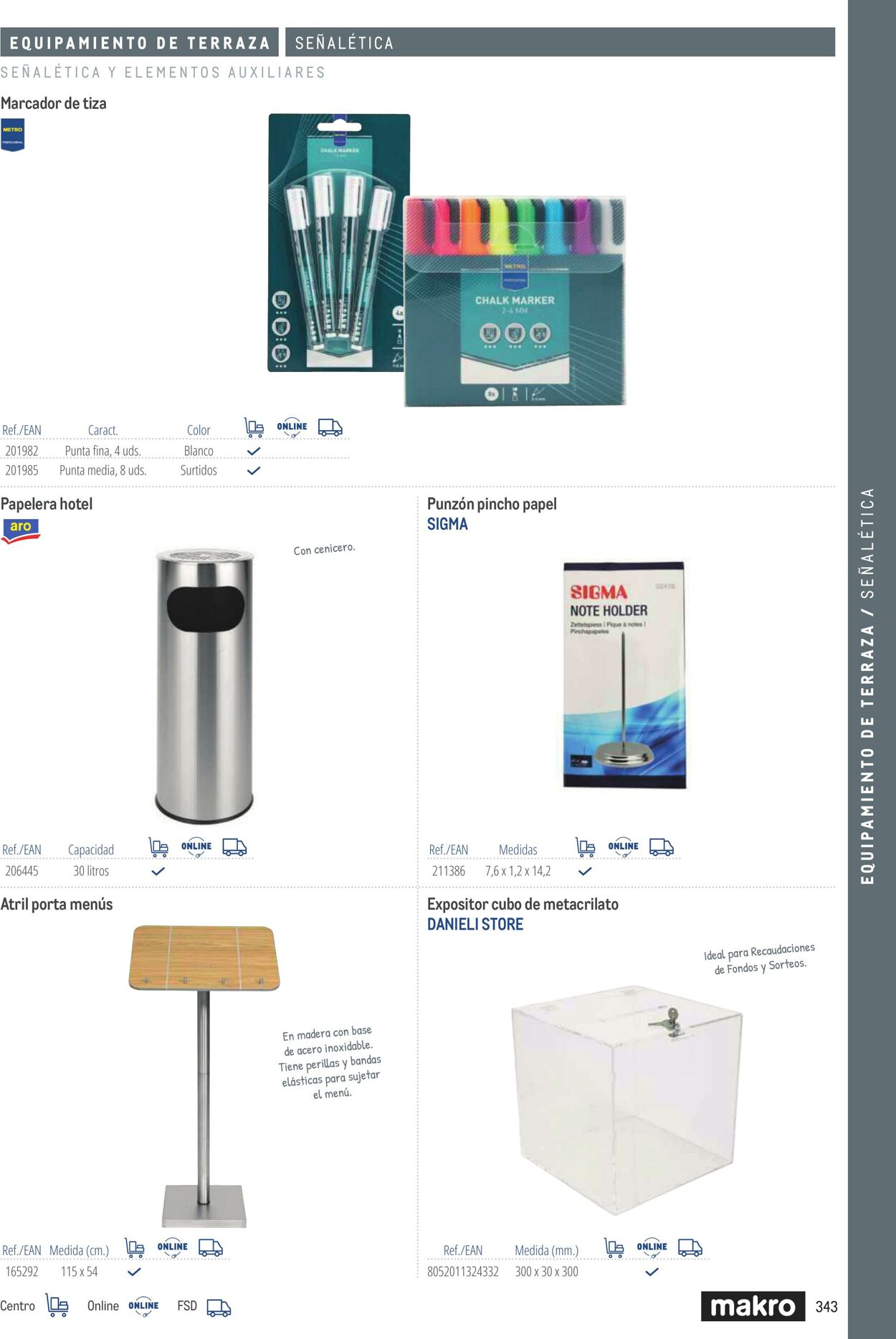 Folleto Makro 06.03.2026 - 13.03.2026