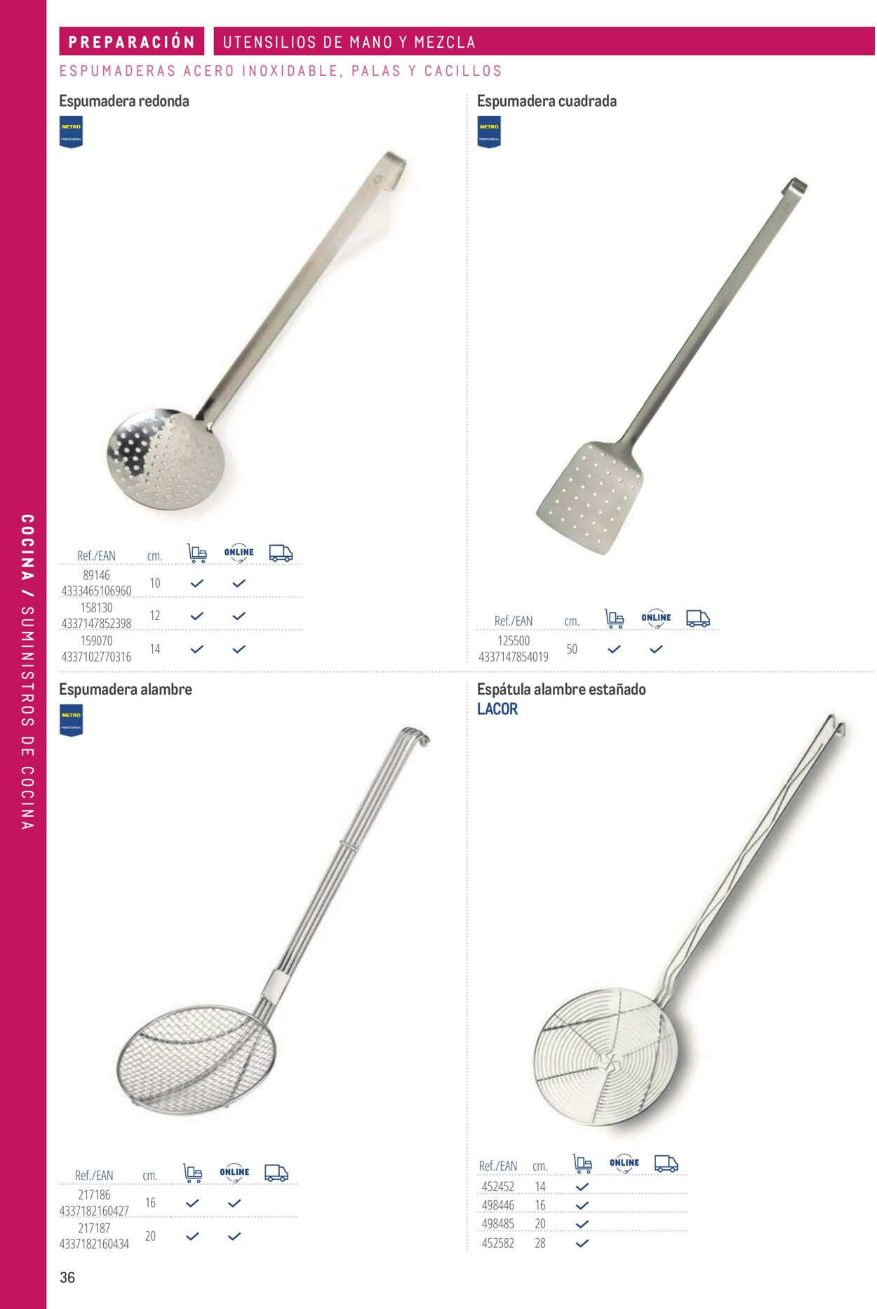 Folleto Makro 06.03.2026 - 13.03.2026