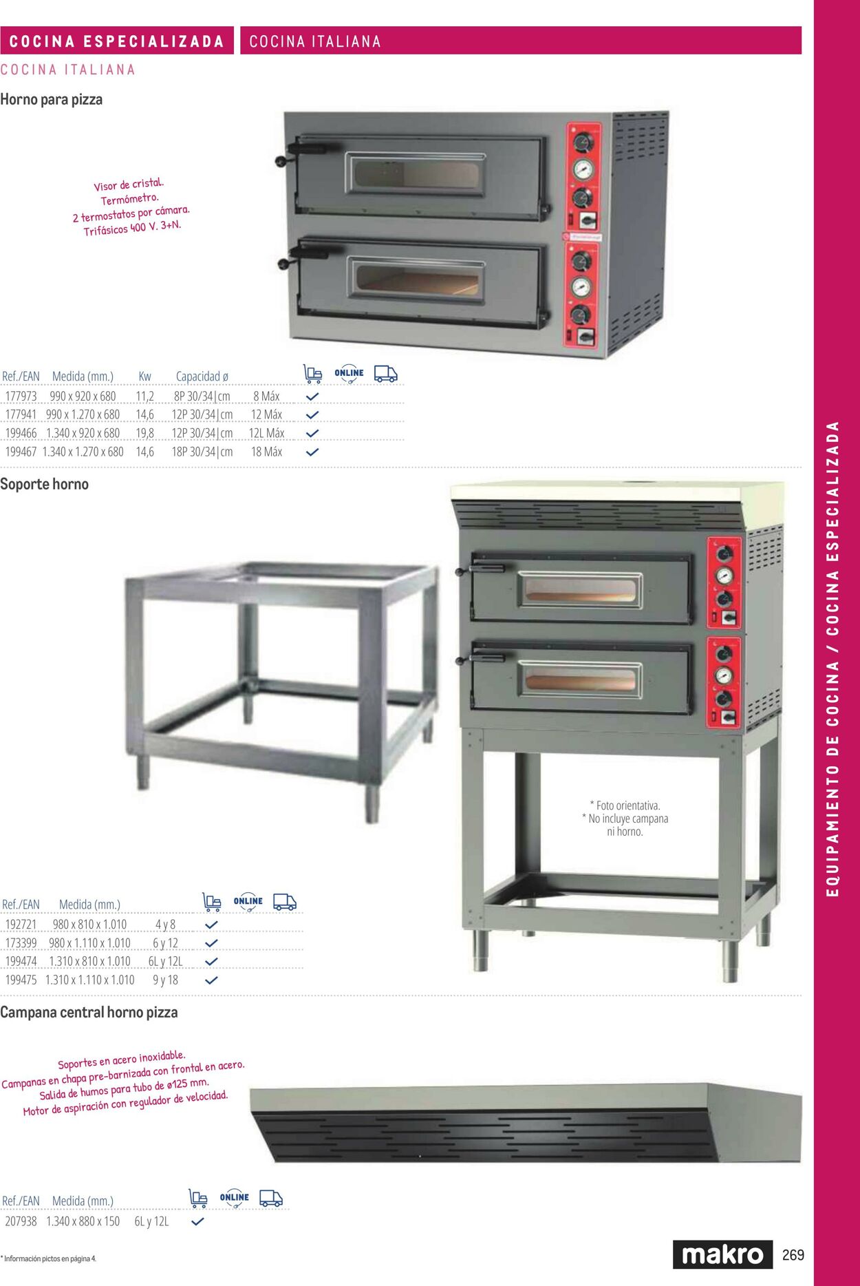 Folleto Makro 06.03.2026 - 13.03.2026