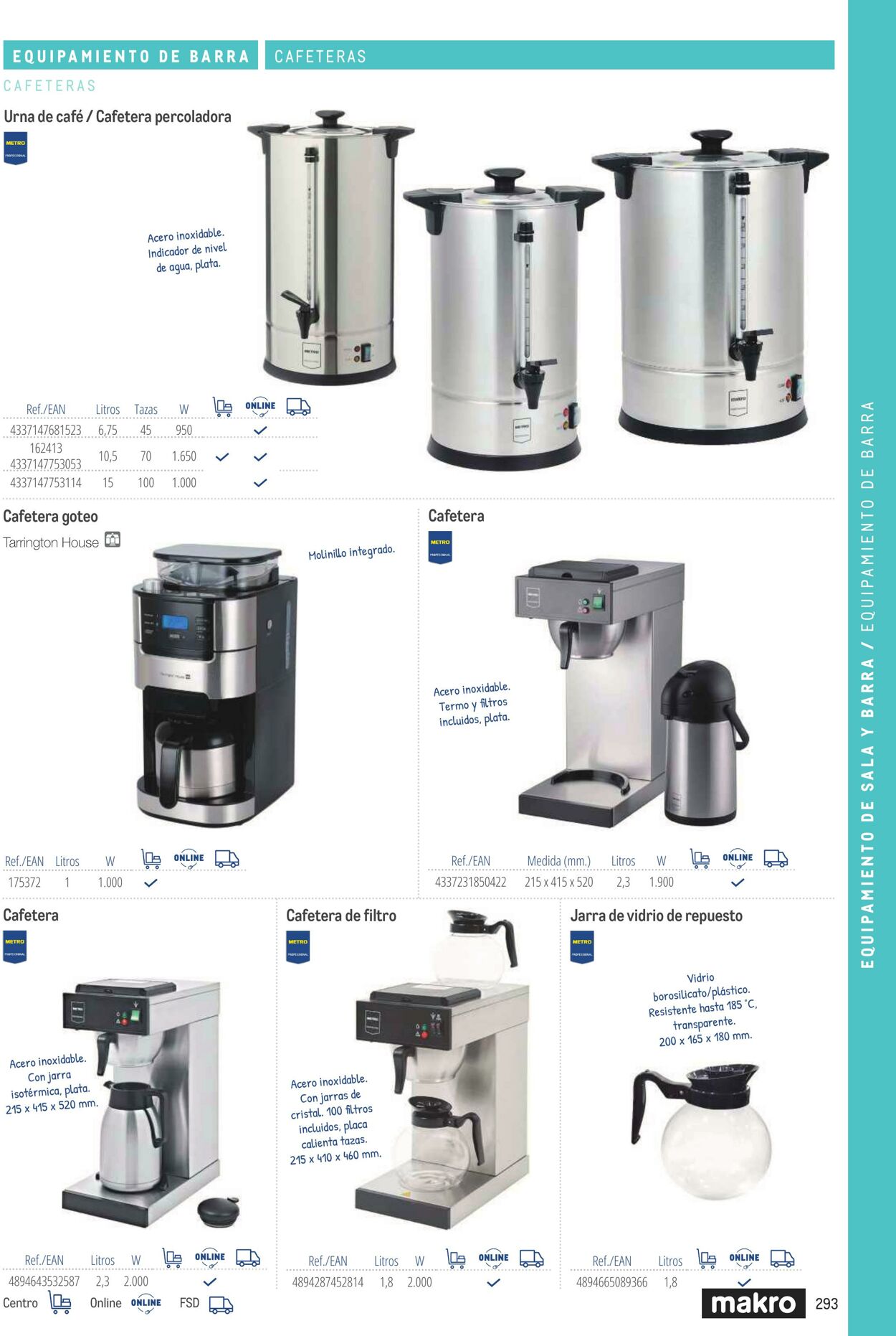 Folleto Makro 06.03.2026 - 13.03.2026