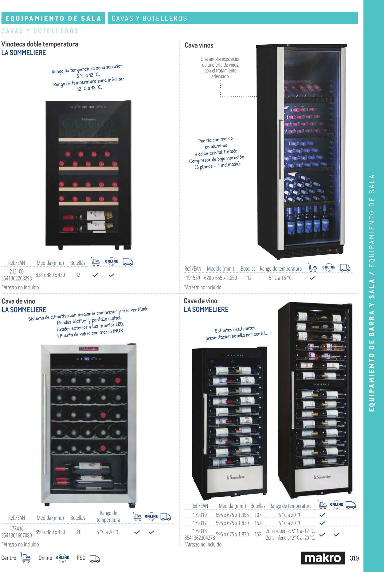 Folleto Makro 06.03.2026 - 13.03.2026
