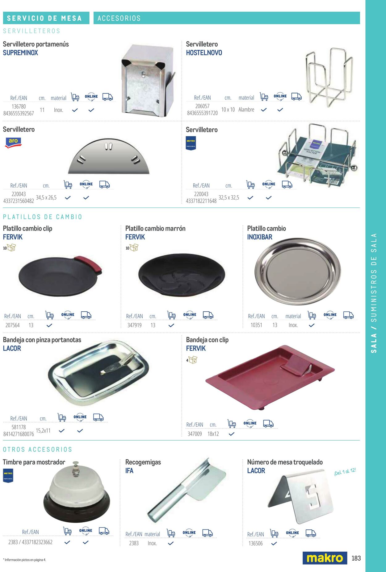 Folleto Makro 06.03.2026 - 13.03.2026