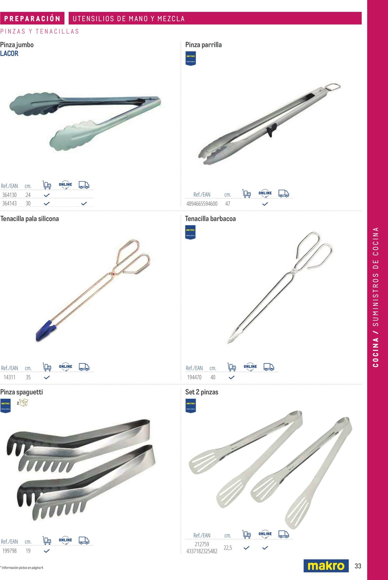 Folleto Makro 06.03.2026 - 13.03.2026