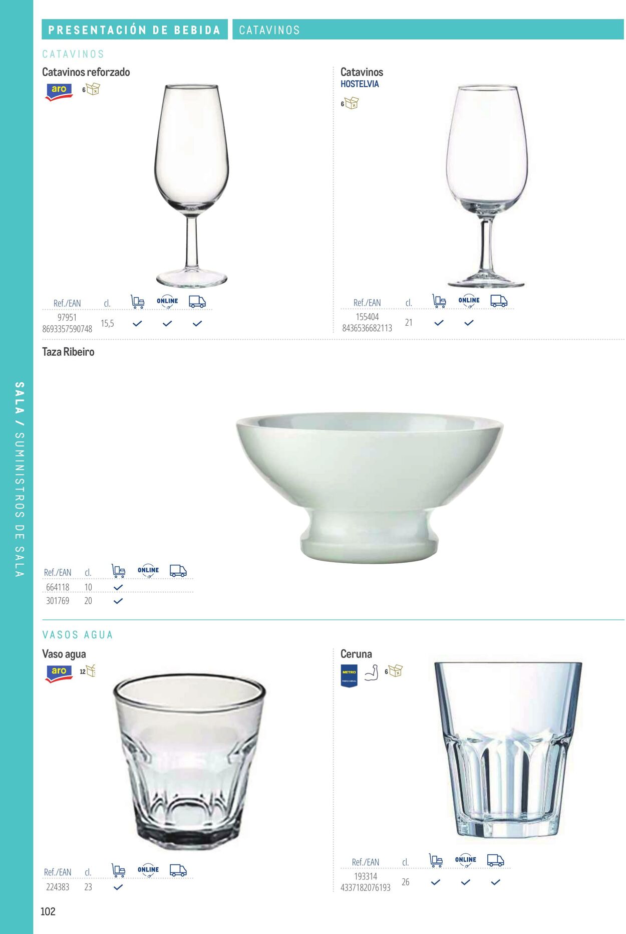Folleto Makro 06.03.2026 - 13.03.2026