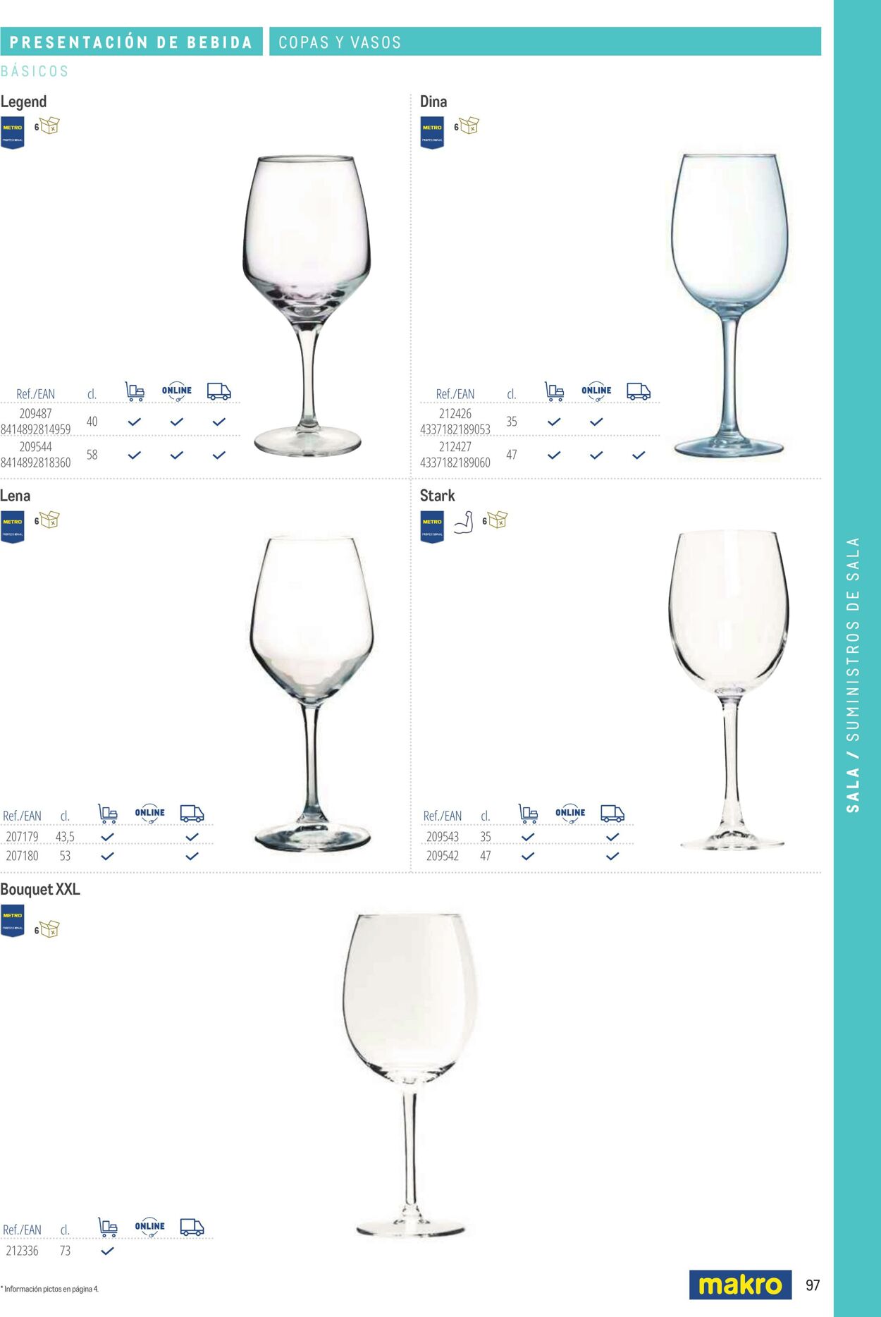 Folleto Makro 06.03.2026 - 13.03.2026
