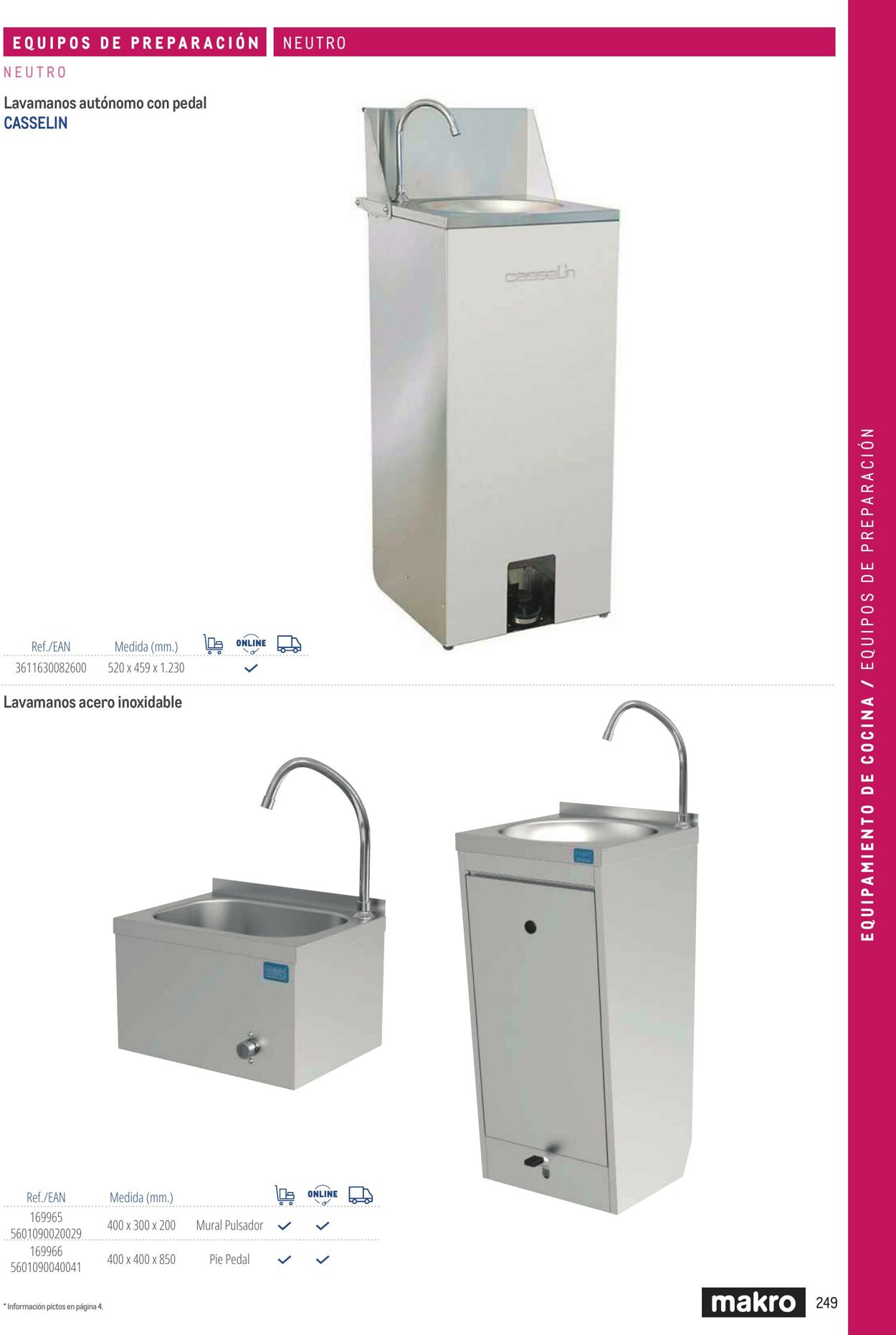 Folleto Makro 06.03.2026 - 13.03.2026