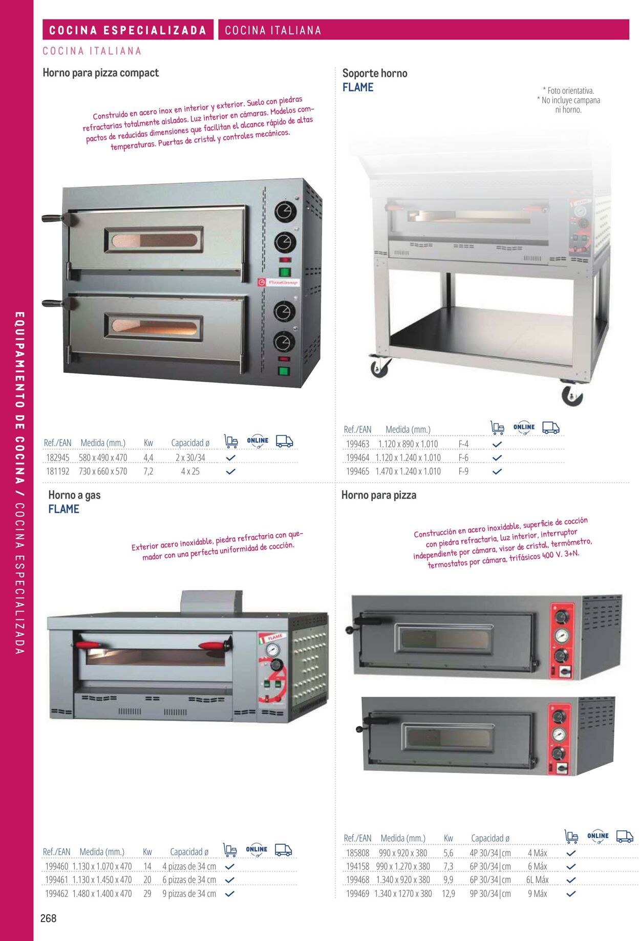 Folleto Makro 06.03.2026 - 13.03.2026