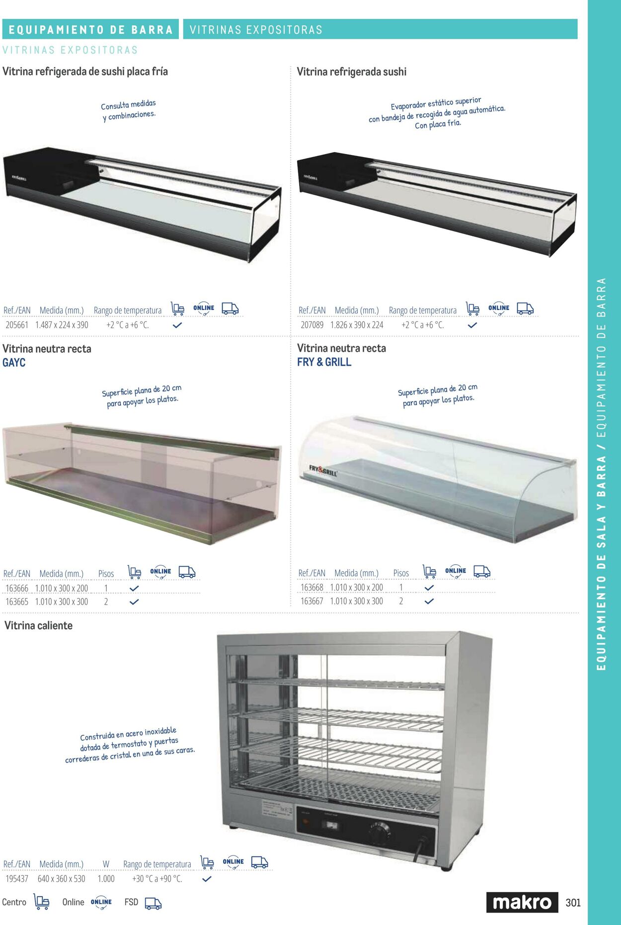 Folleto Makro 06.03.2026 - 13.03.2026