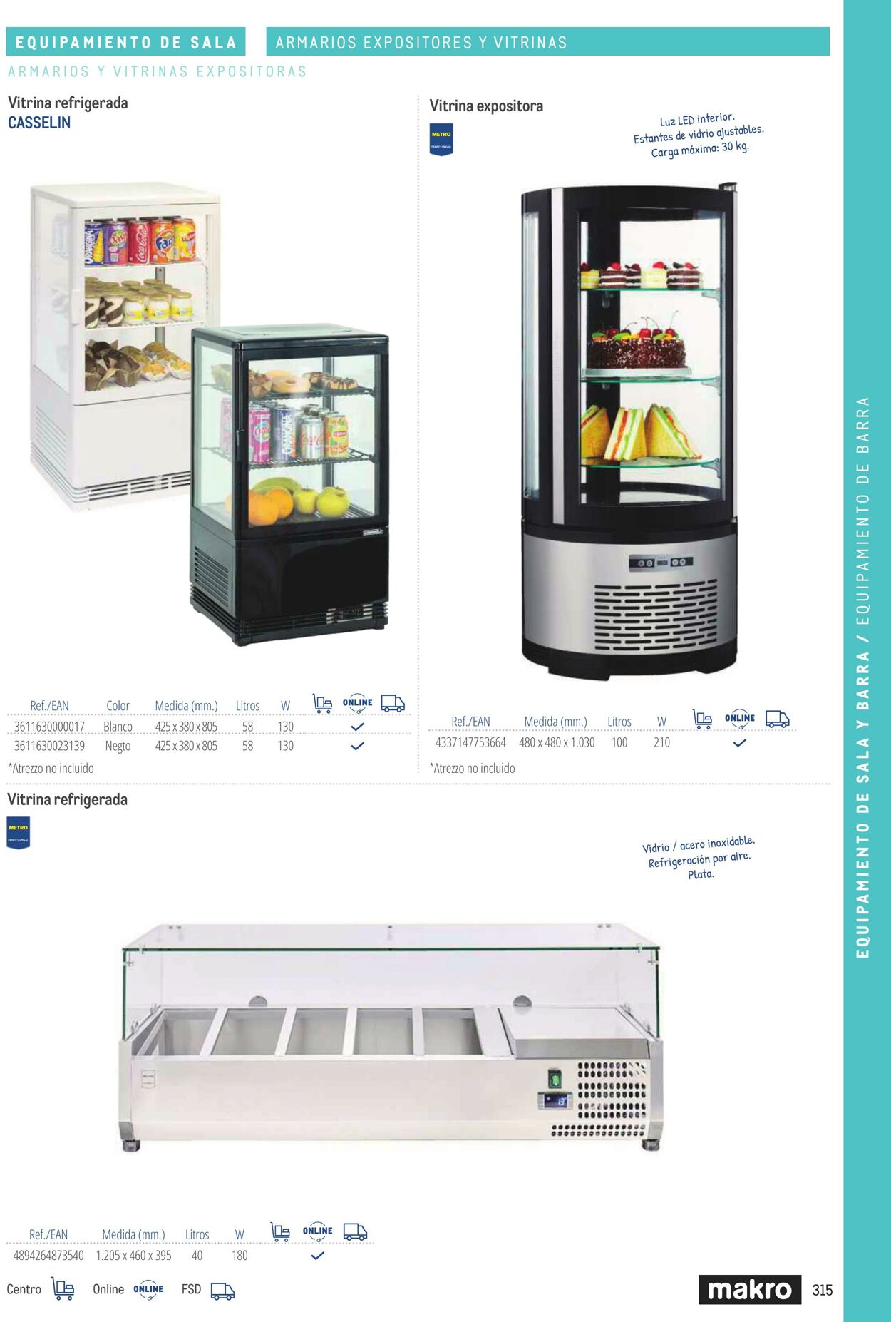 Folleto Makro 06.03.2026 - 13.03.2026