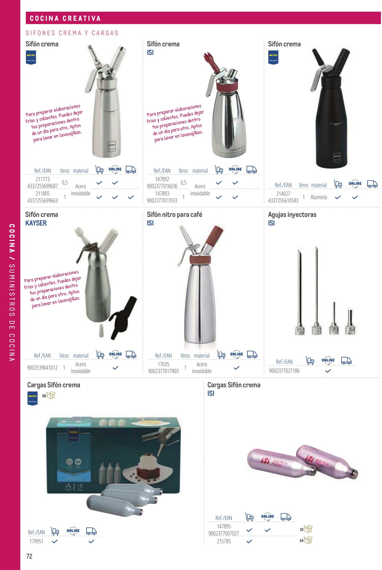 Folleto Makro 06.03.2026 - 13.03.2026
