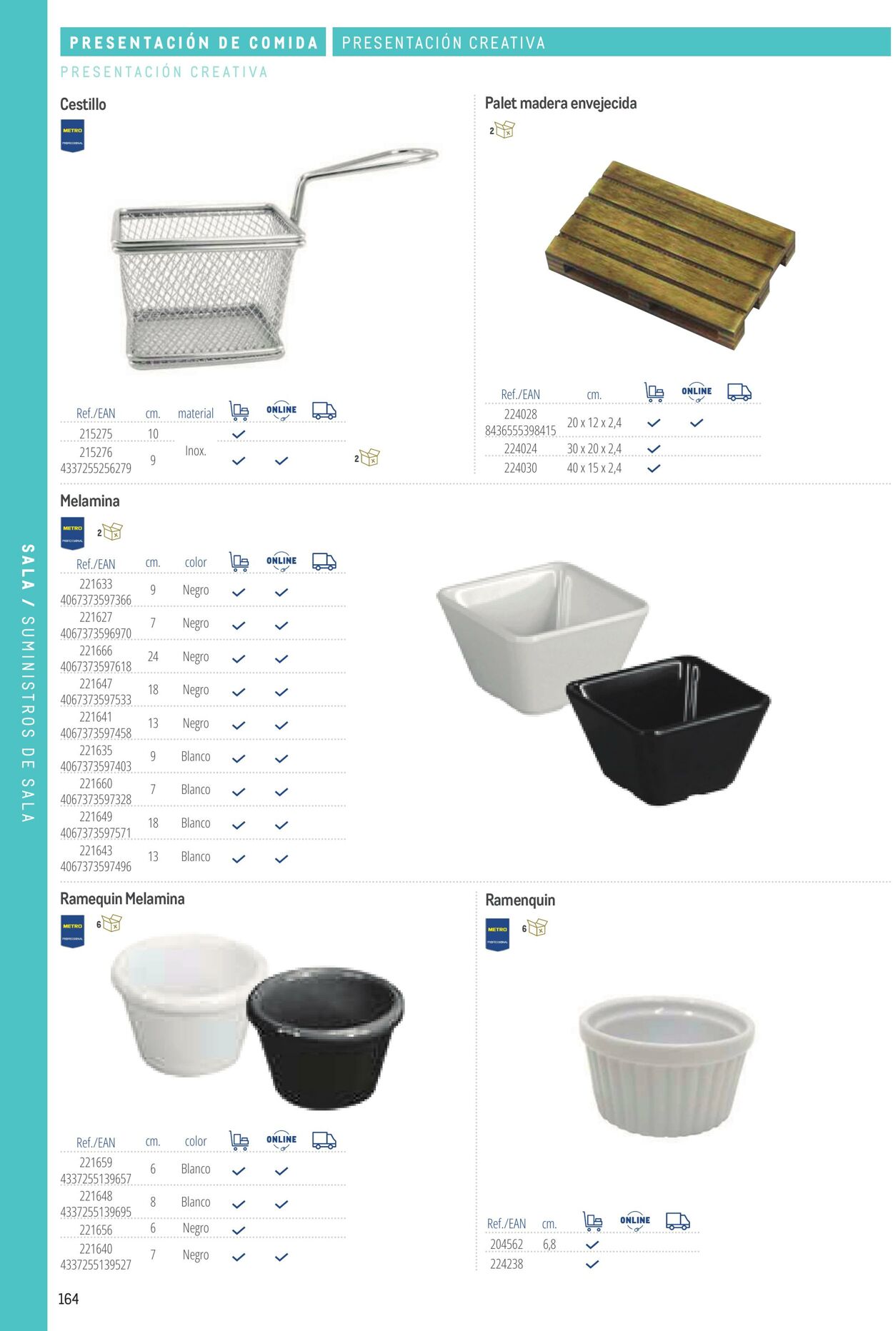 Folleto Makro 06.03.2026 - 13.03.2026