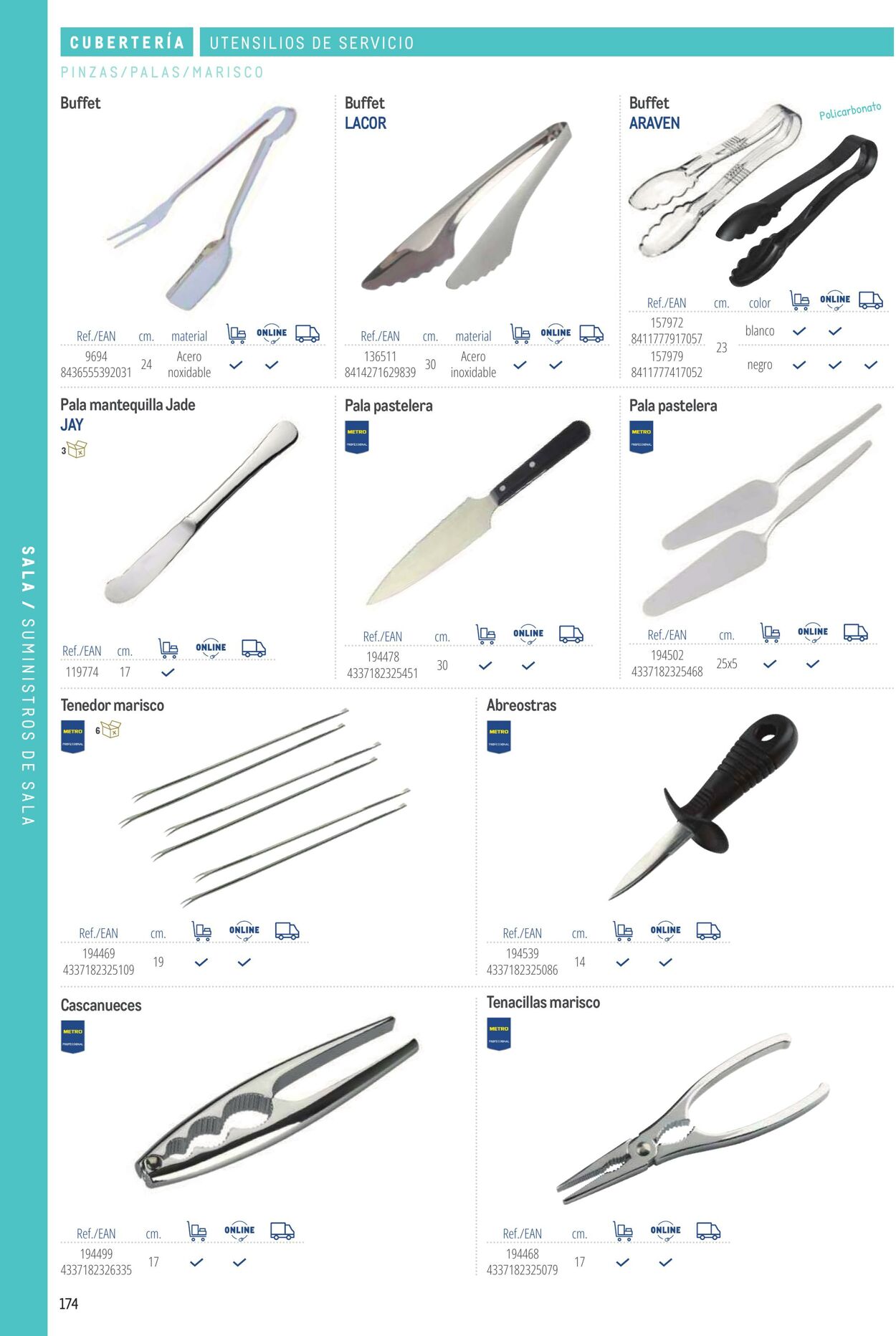 Folleto Makro 06.03.2026 - 13.03.2026