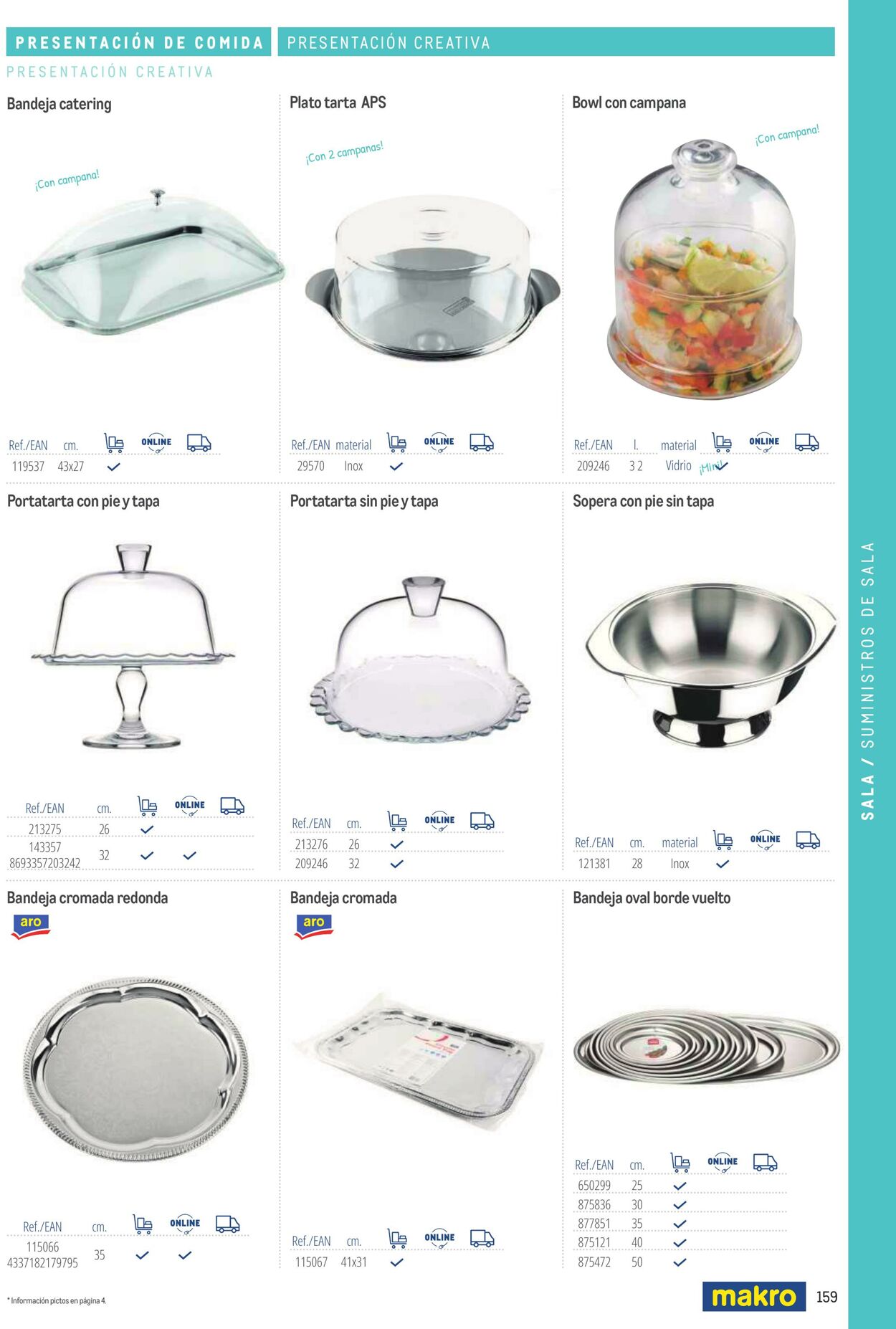 Folleto Makro 06.03.2026 - 13.03.2026