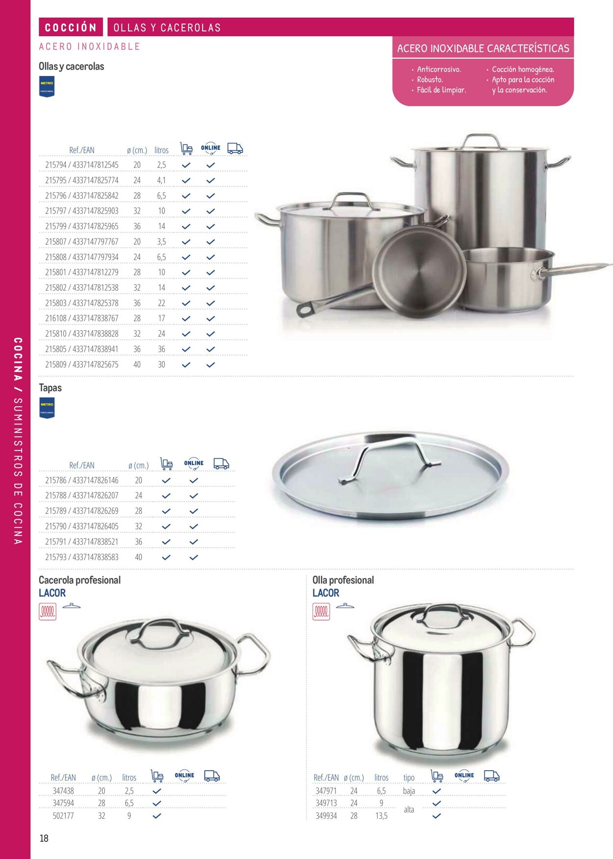 Folleto Makro 06.03.2026 - 13.03.2026