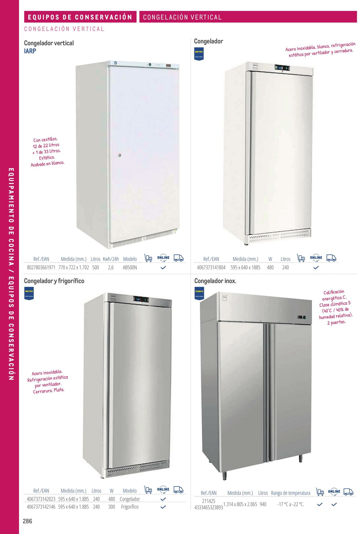 Folleto Makro 06.03.2026 - 13.03.2026