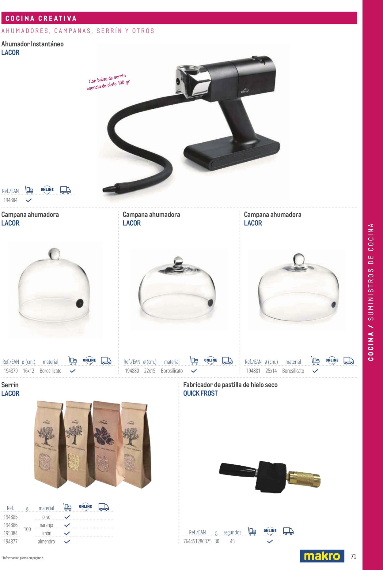 Folleto Makro 06.03.2026 - 13.03.2026