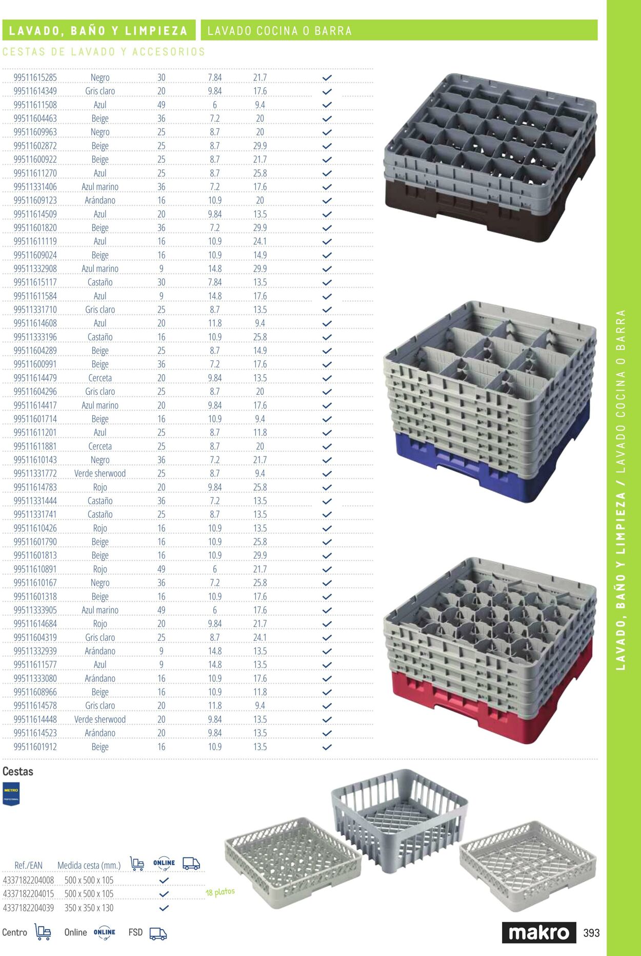 Folleto Makro 06.03.2026 - 13.03.2026