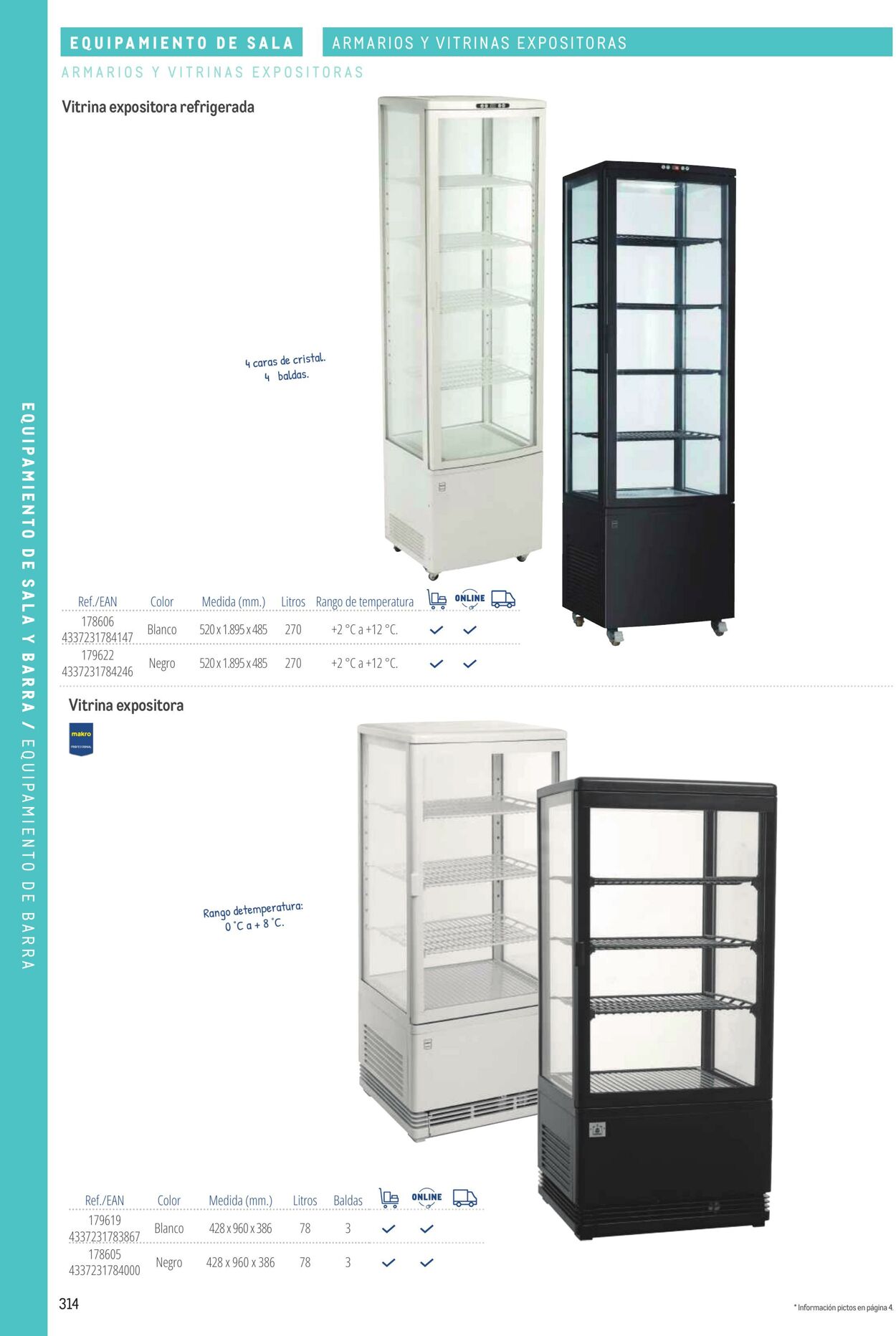 Folleto Makro 06.03.2026 - 13.03.2026