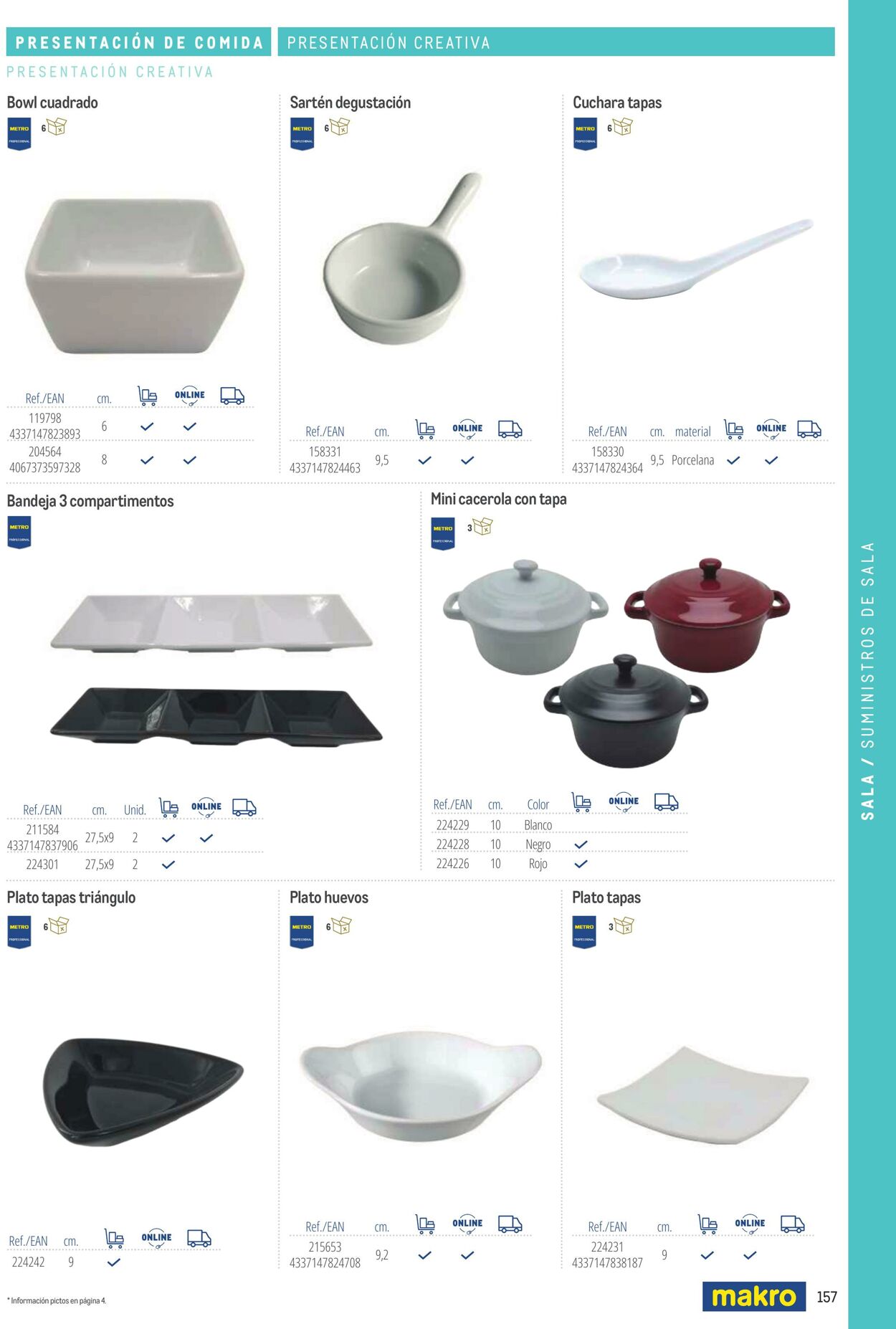 Folleto Makro 06.03.2026 - 13.03.2026