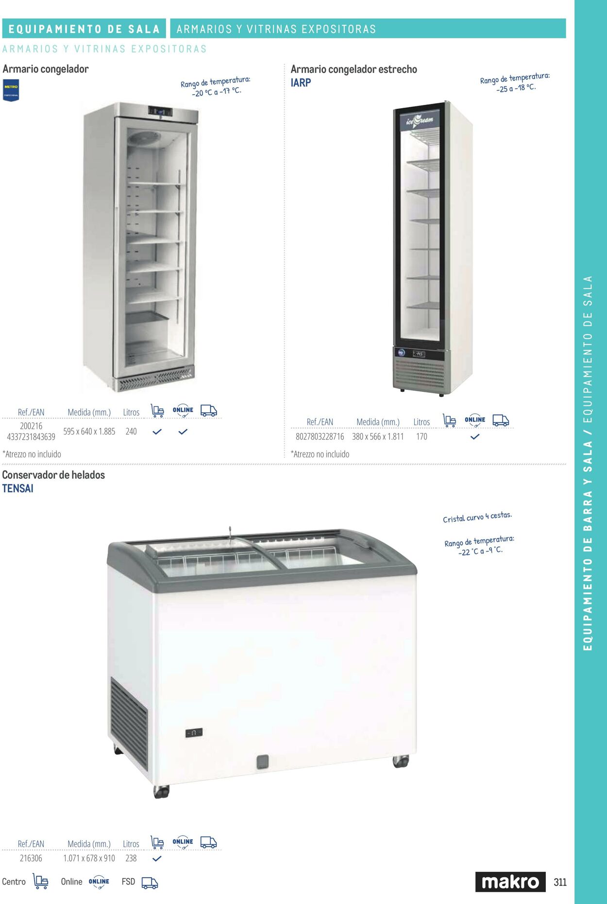 Folleto Makro 06.03.2026 - 13.03.2026