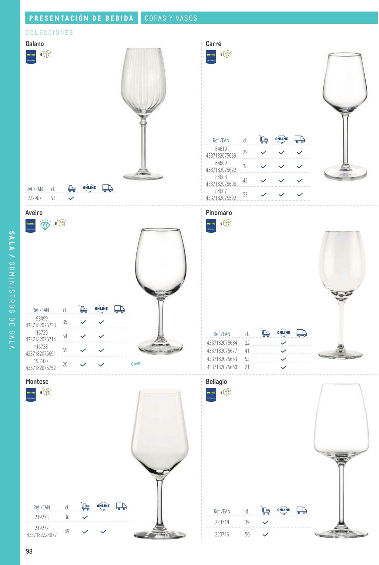 Folleto Makro 06.03.2026 - 13.03.2026