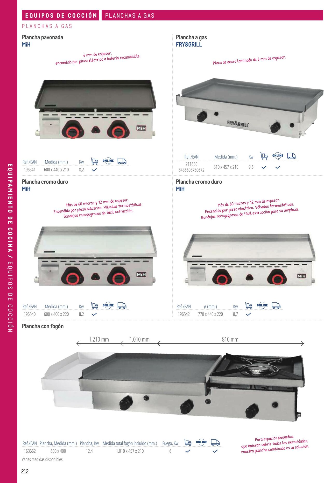 Folleto Makro 06.03.2026 - 13.03.2026