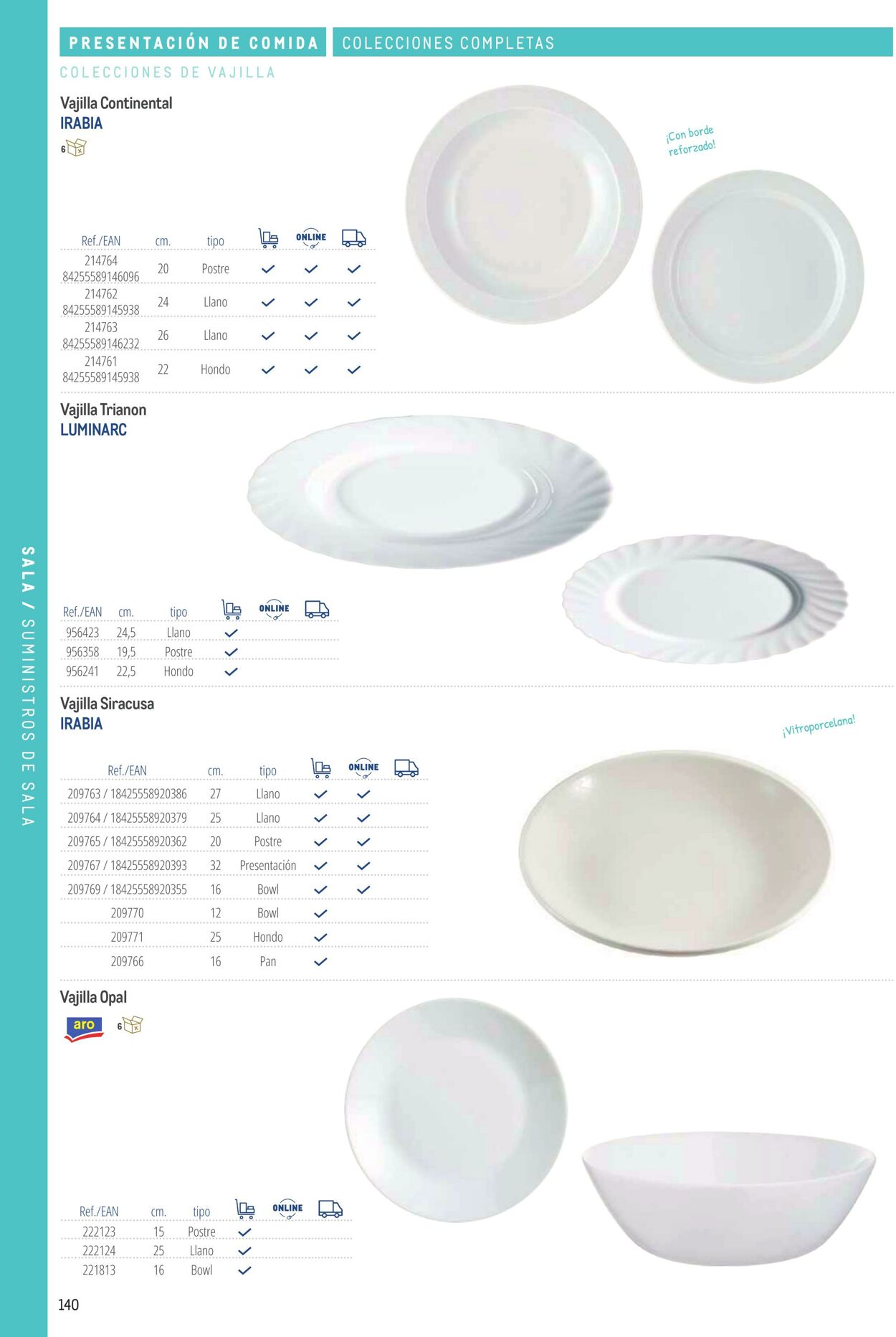 Folleto Makro 06.03.2026 - 13.03.2026