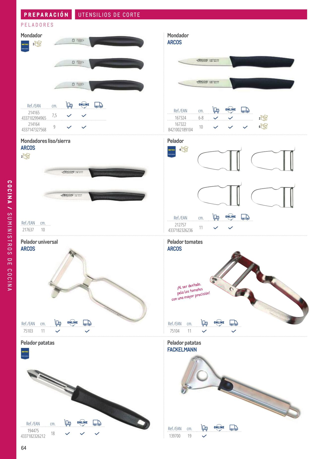 Folleto Makro 06.03.2026 - 13.03.2026