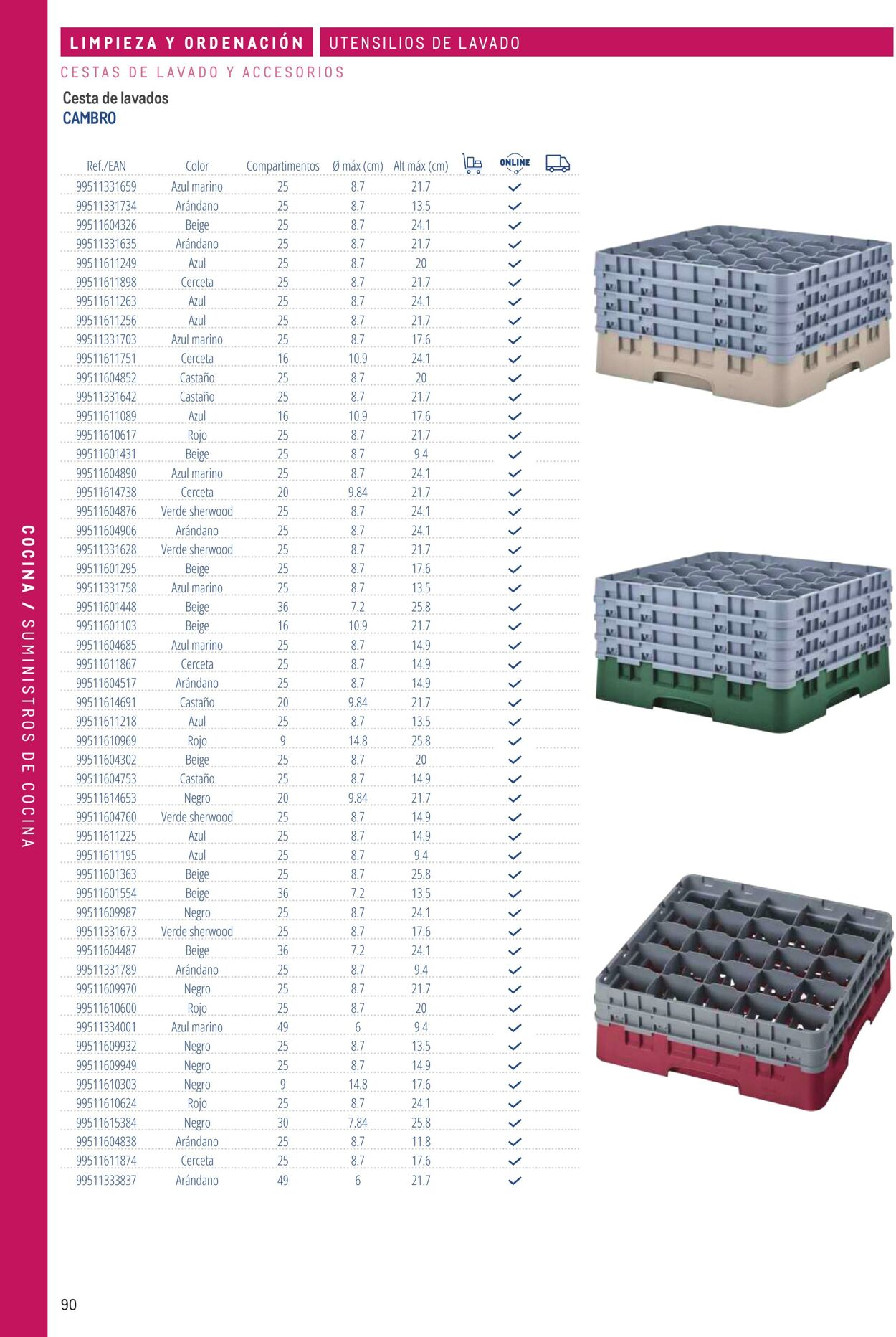 Folleto Makro 06.03.2026 - 13.03.2026