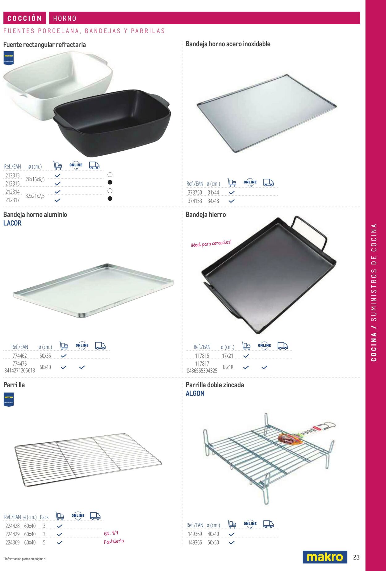Folleto Makro 06.03.2026 - 13.03.2026