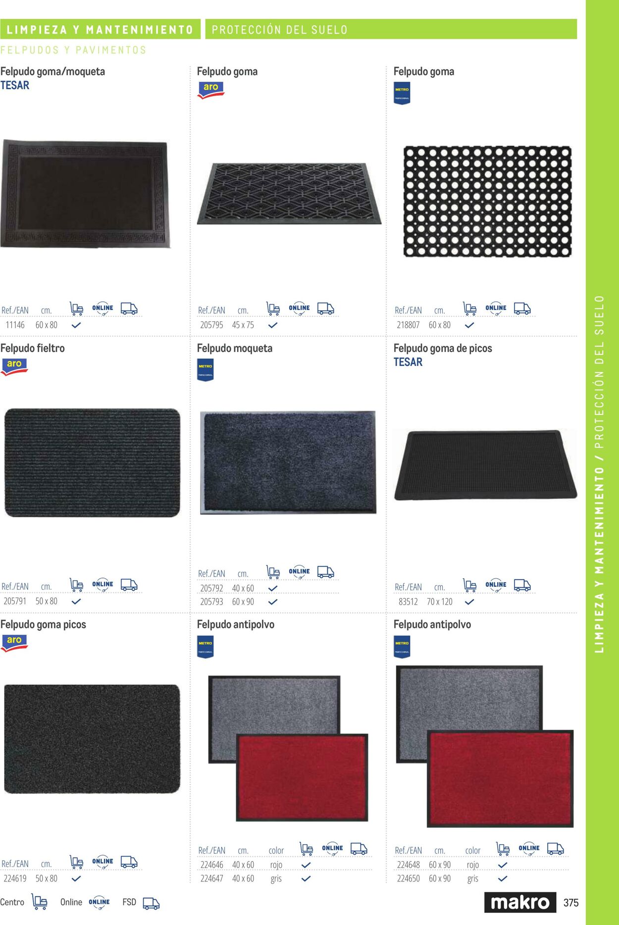 Folleto Makro 06.03.2026 - 13.03.2026