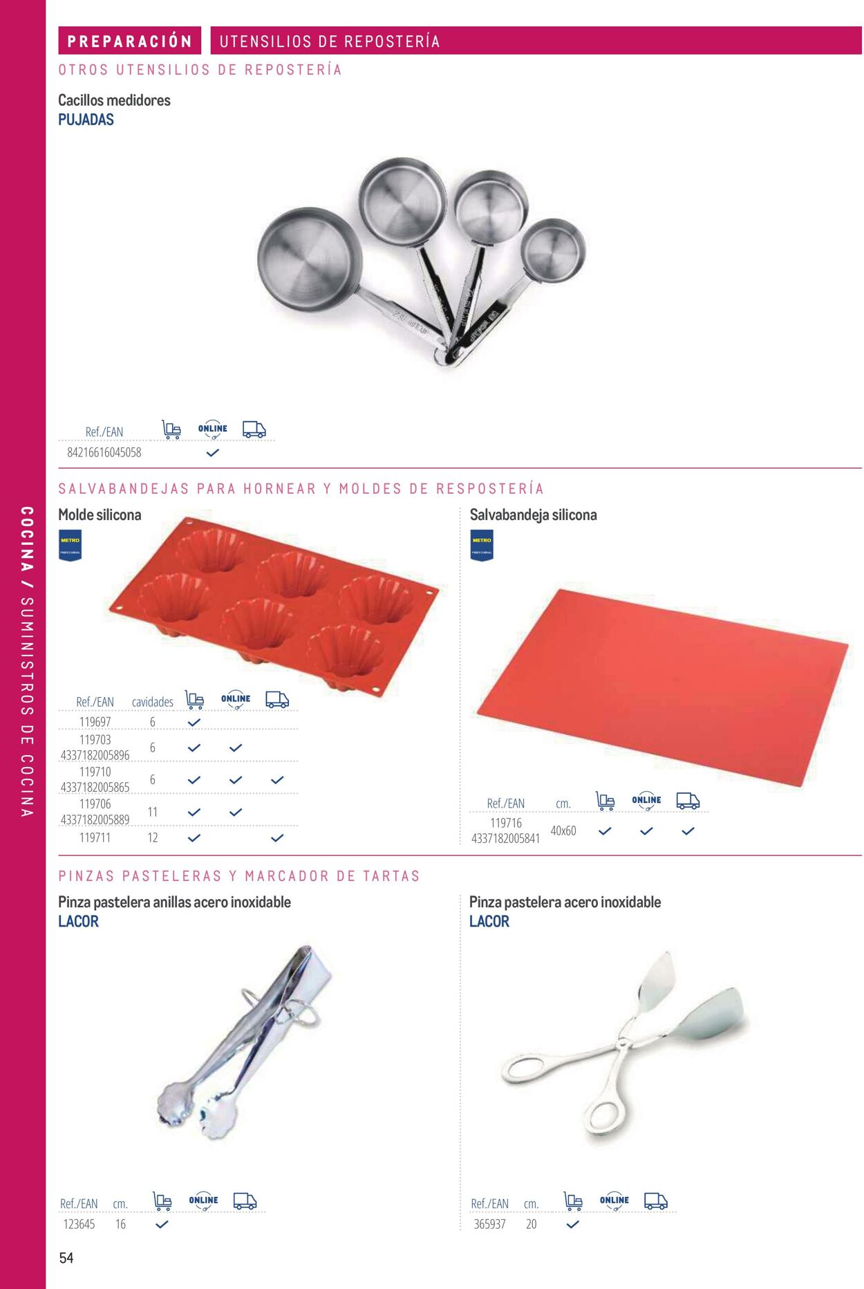 Folleto Makro 06.03.2026 - 13.03.2026