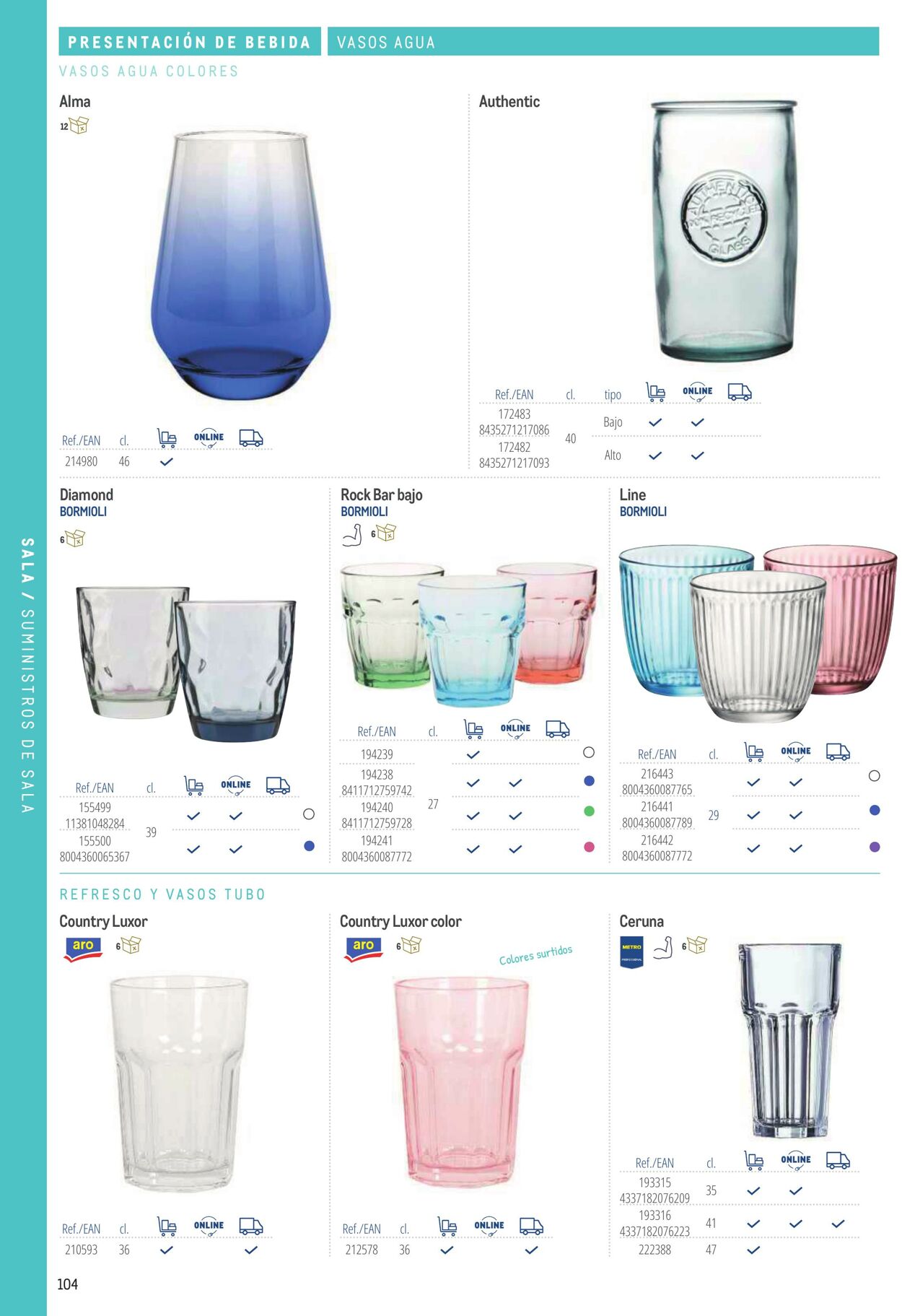Folleto Makro 06.03.2026 - 13.03.2026
