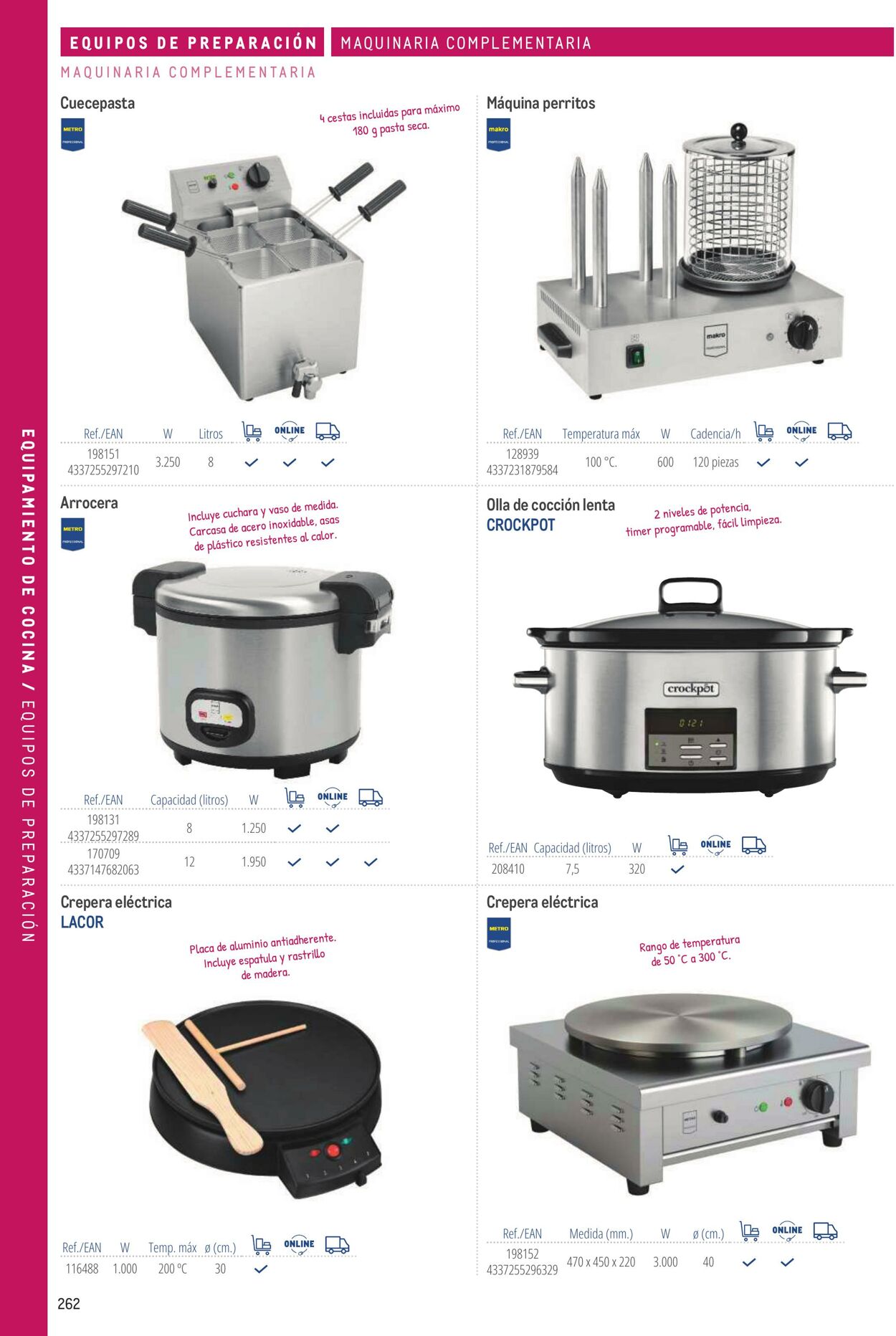 Folleto Makro 06.03.2026 - 13.03.2026