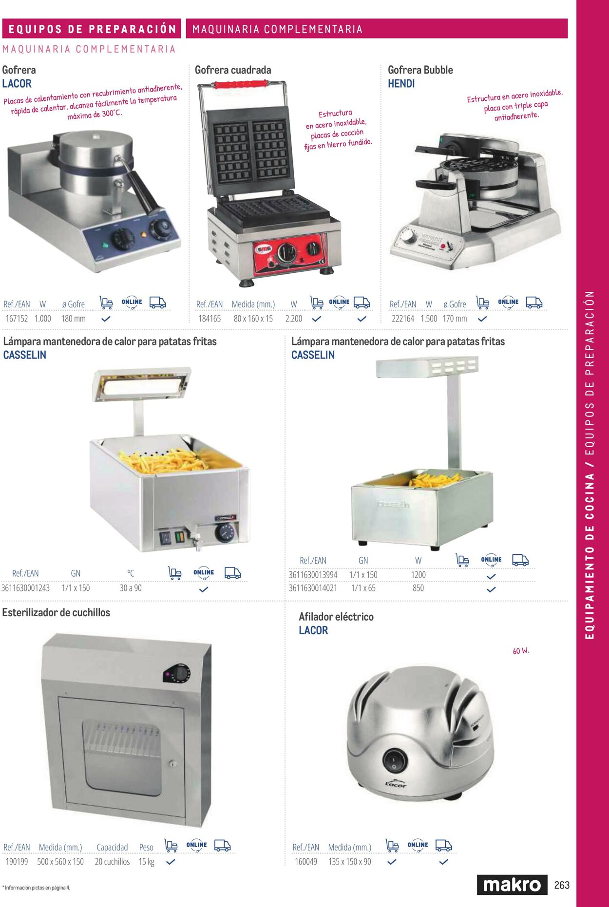 Folleto Makro 06.03.2026 - 13.03.2026