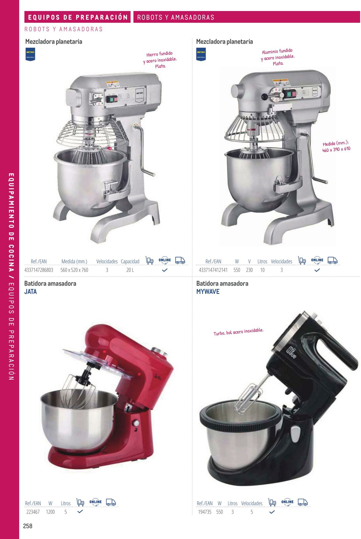 Folleto Makro 06.03.2026 - 13.03.2026