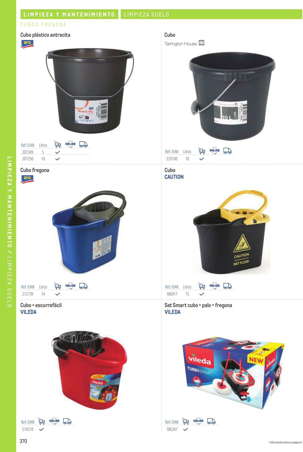 Folleto Makro 06.03.2026 - 13.03.2026