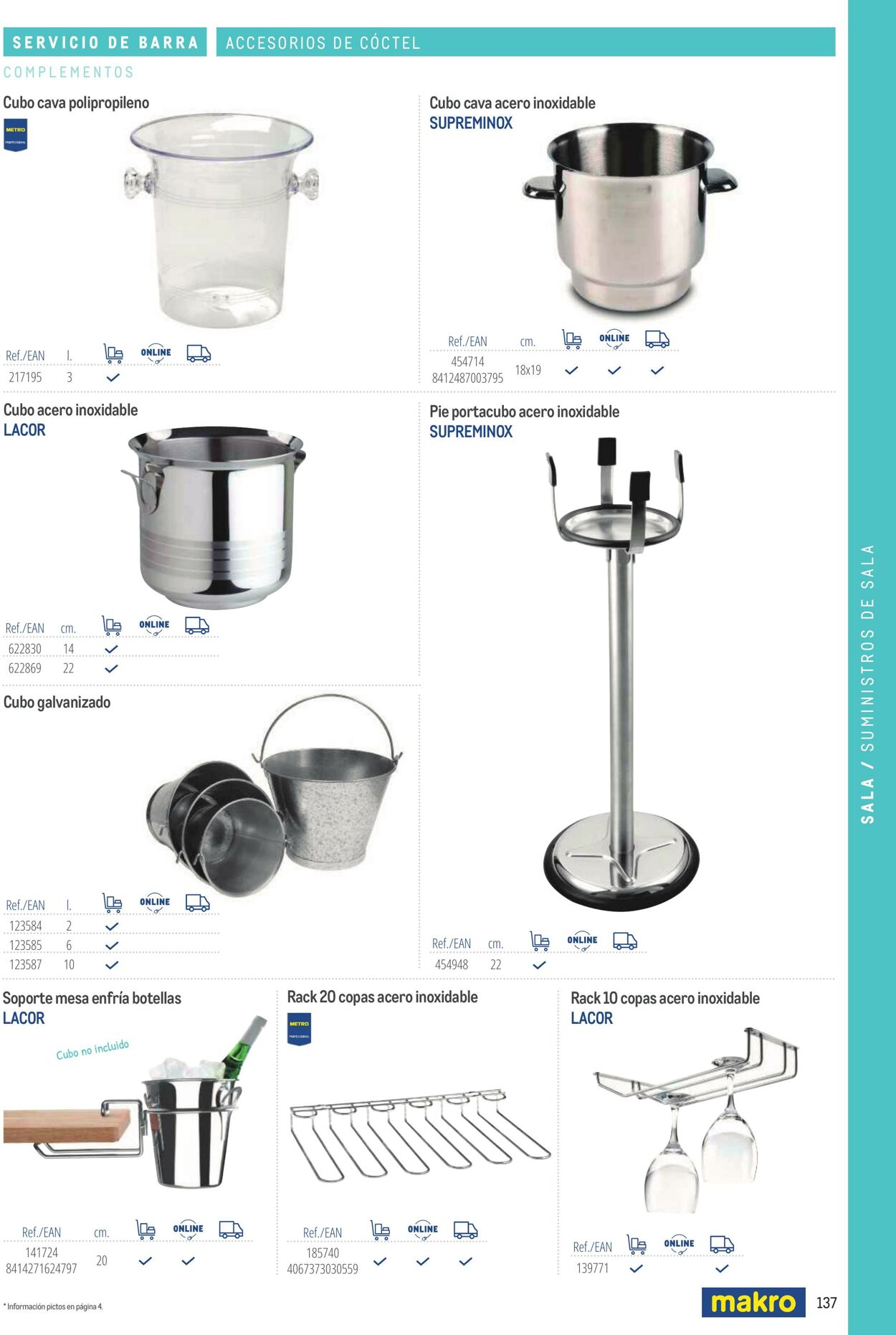 Folleto Makro 06.03.2026 - 13.03.2026