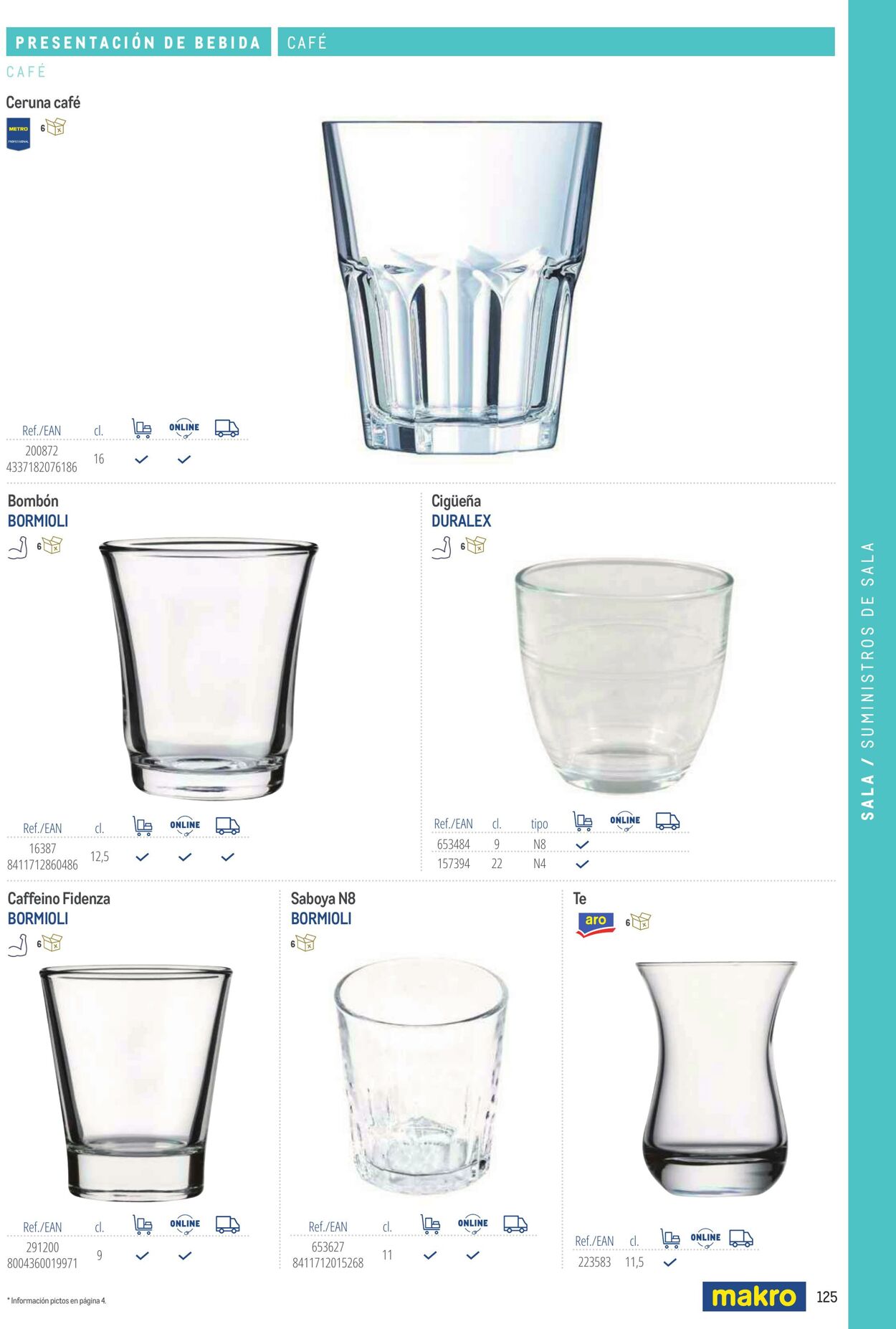Folleto Makro 06.03.2026 - 13.03.2026