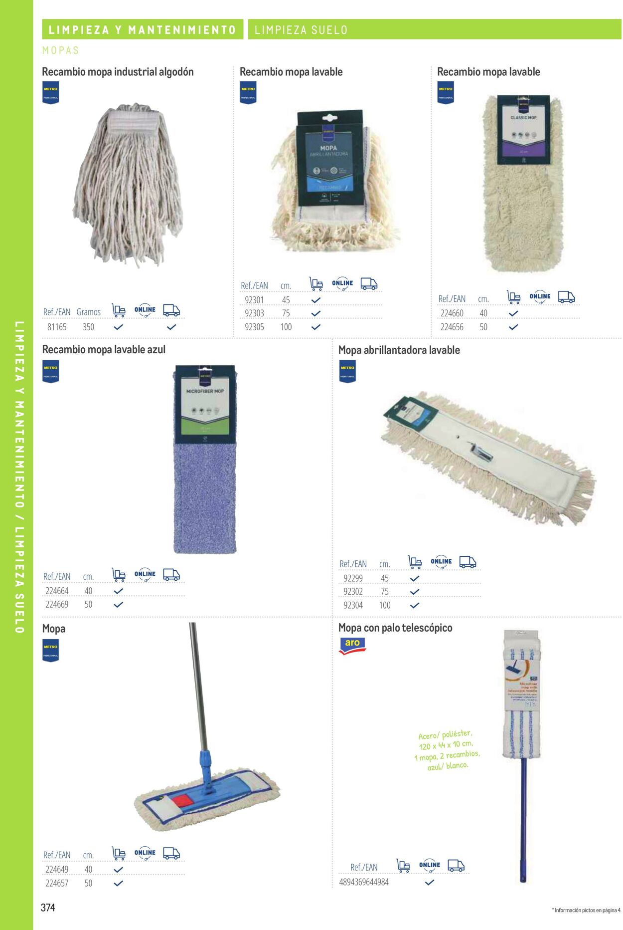 Folleto Makro 06.03.2026 - 13.03.2026