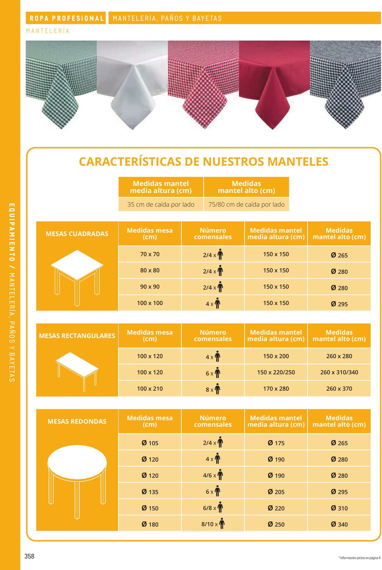 Folleto Makro 06.03.2026 - 13.03.2026