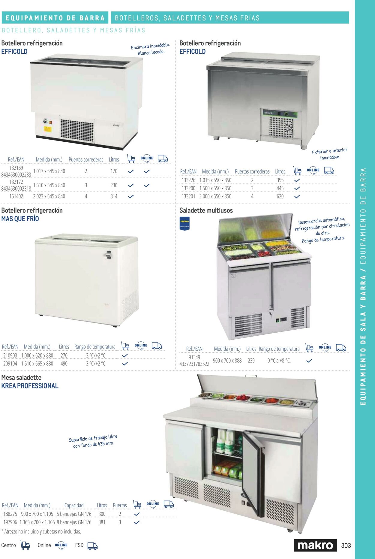 Folleto Makro 06.03.2026 - 13.03.2026