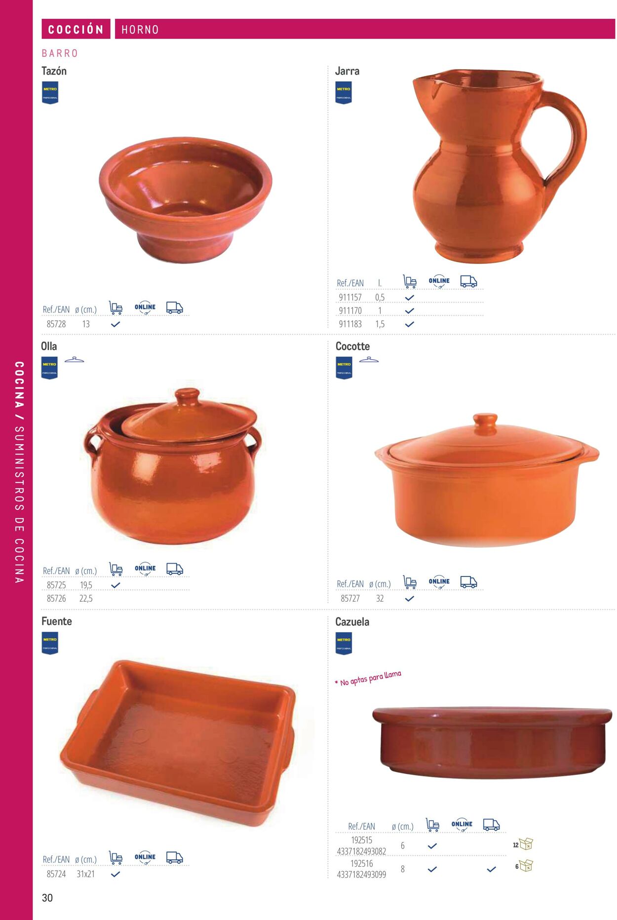 Folleto Makro 06.03.2026 - 13.03.2026