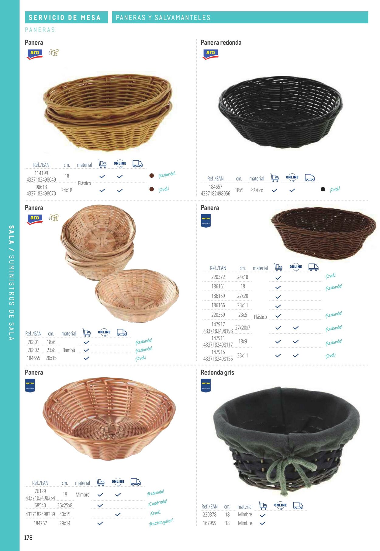 Folleto Makro 06.03.2026 - 13.03.2026