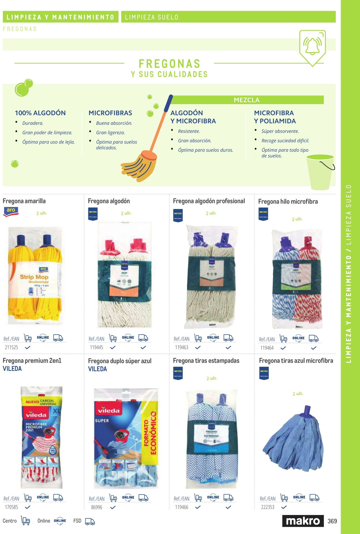 Folleto Makro 06.03.2026 - 13.03.2026
