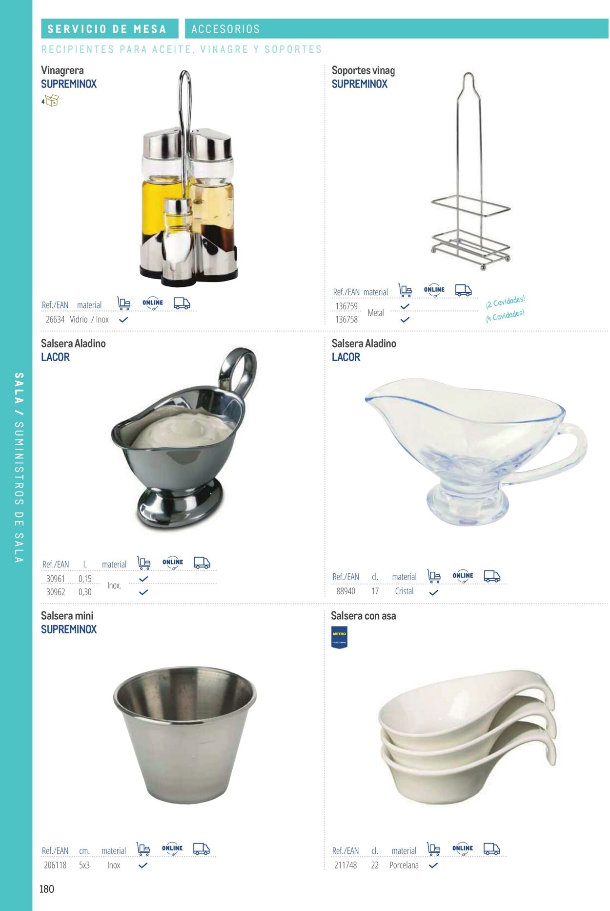 Folleto Makro 06.03.2026 - 13.03.2026