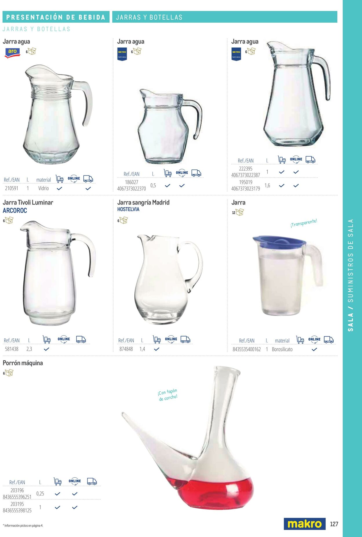 Folleto Makro 06.03.2026 - 13.03.2026