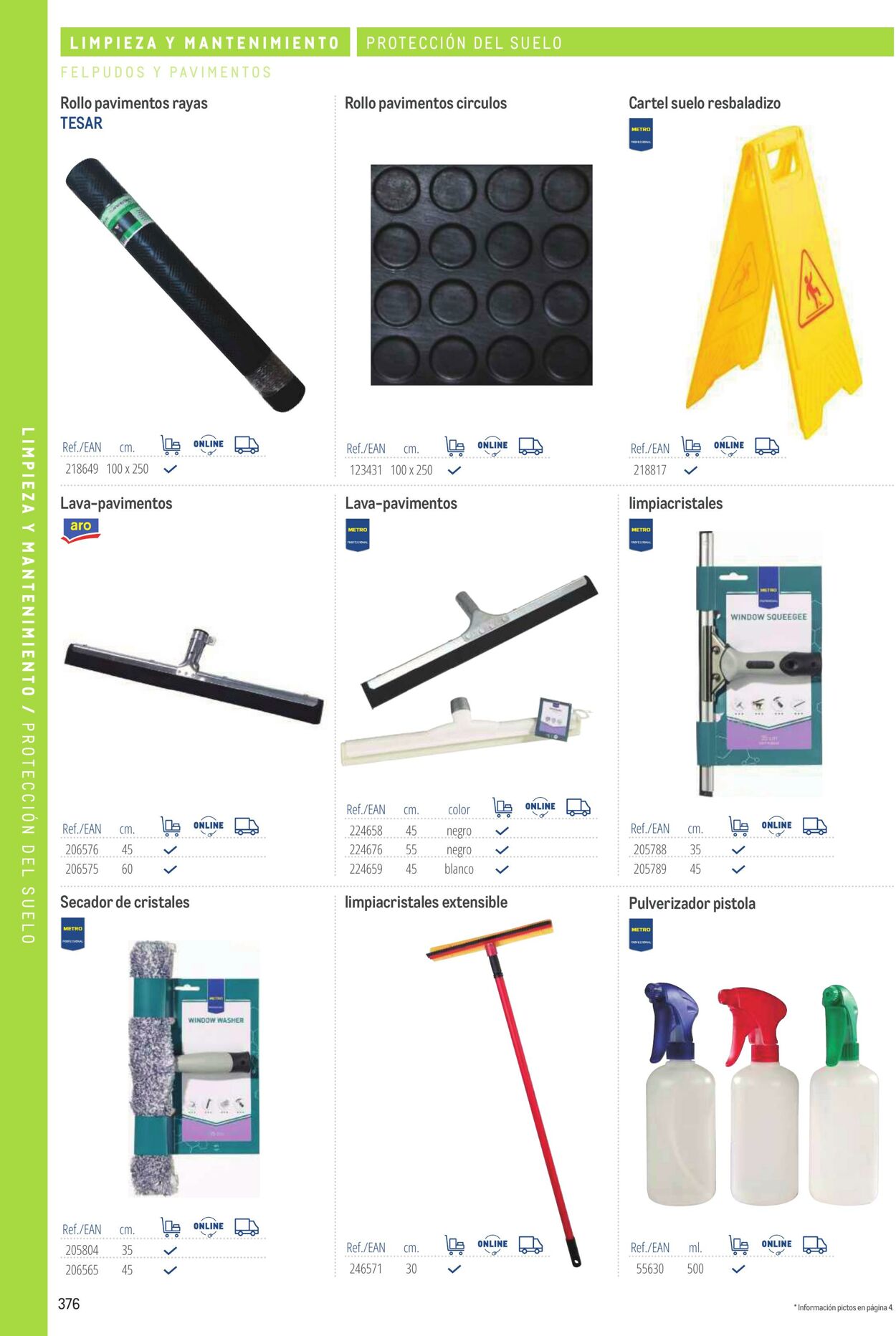 Folleto Makro 06.03.2026 - 13.03.2026