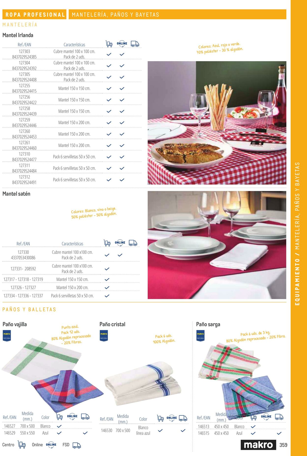 Folleto Makro 06.03.2026 - 13.03.2026